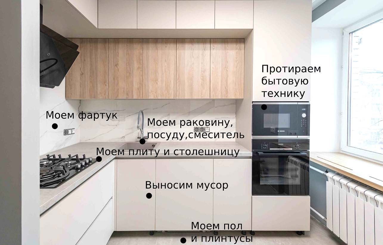 Поддерживающая уборка